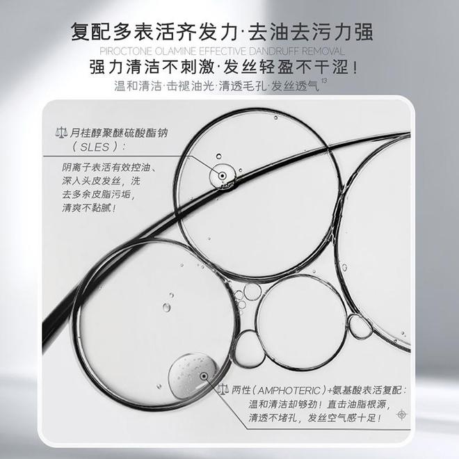 面奶横评：这两款爆款3秒起泡+24小时控油CQ9电子有限公司实测拆解！2026男