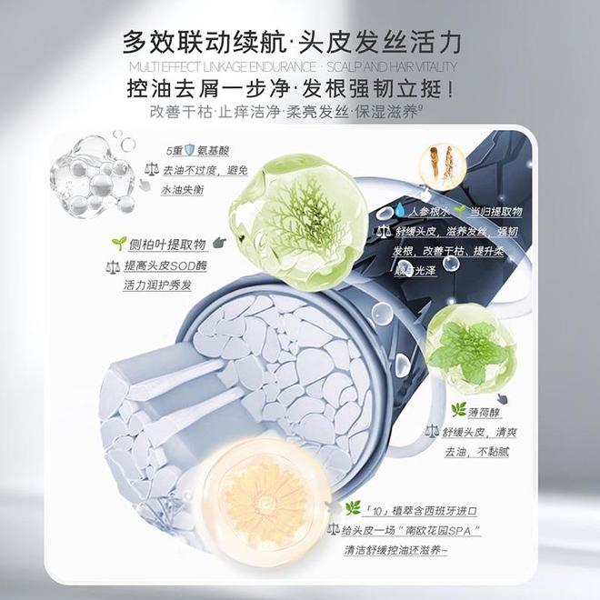 面奶横评：这两款爆款3秒起泡+24小时控油CQ9电子有限公司实测拆解！2026男士洗(图9)