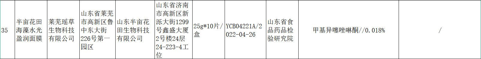 改或冲刺IPO曾因防腐剂浓度超标上黑榜CQ9电子专用平台半亩花田母公司完成股